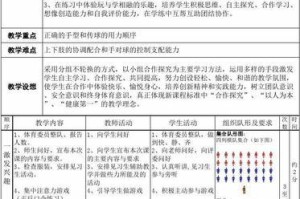 足球滚球经验技巧教学（精准分析、灵活应变，打造稳定的赢球策略）