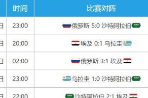中国世界杯历史记录（回顾与展望，中国足球的进步与挑战）