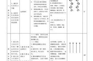 足球过人实用技巧小白必备（从零基础到过人高手，快速掌握关键技巧）