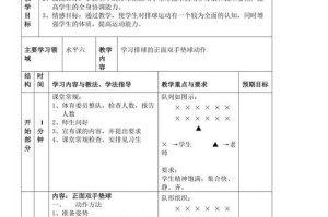 侧面排球垫球技巧与动作要领（掌握正确侧面垫球动作，提高排球技巧水平）