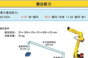 足球单招考试机器人技巧解析