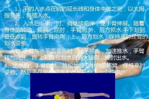 如何快速学会蛙泳入水技巧（掌握正确的姿势与呼吸技巧，轻松游进水中）