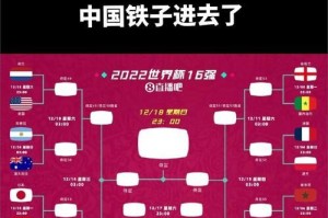 世界杯16强对阵历史（揭秘世界杯历届16强比赛，重温经典对决，留下永恒回忆）