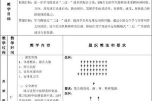 掌握足球运球变向变速技巧，提高比赛水平（以足球教练为指导，助你成为技巧娴熟的运球高手）