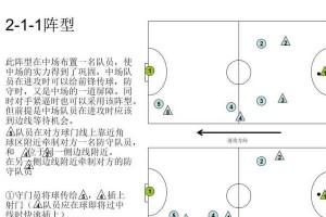 足球100%过人的绝技揭秘（让你成为足球场上的过人之王）