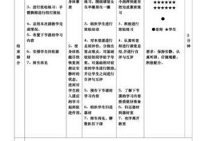 乒乓球活动技巧教案设计指南（提升技巧水平，享受乒乓球的乐趣）
