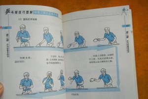 乒乓球正手攻球步法技巧大揭秘（如何运用步法提升乒乓球正手攻球效果，）