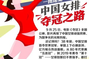 回顾2019年女排世界杯的辉煌历史（中国女排的夺冠之路与世界排名的变化）