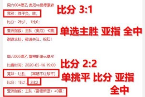 掌握足球单关比分技巧的秘诀（揭秘足球单关比分玩法的必备技巧与策略）