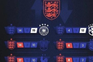 世界杯足球历史上的4比4比分（挑战、纪录、经典、平局，世界杯历史上的4比4比分）