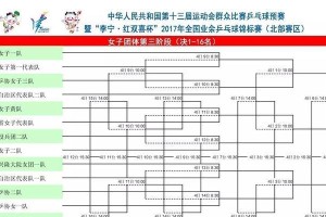 全运会子乒乓球（国内青少年乒乓球高手齐聚，展开激烈较量）