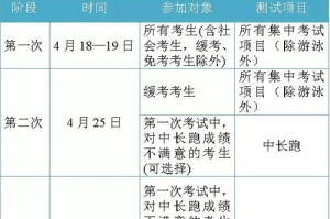 宁波体育中考游泳技巧考试全解析（宁波中考游泳技巧考试内容、技巧、注意事项详解）