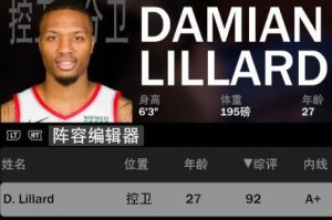 NBA16-17赛季小前排行榜（从命中率到三分球，揭秘16-17赛季NBA小前锋的排名情况）