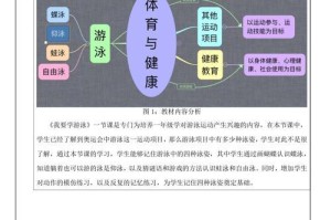 游泳拐弯技巧教学——让你的游泳更加灵活自如（掌握游泳拐弯技巧，提升游泳能力与技术水平）