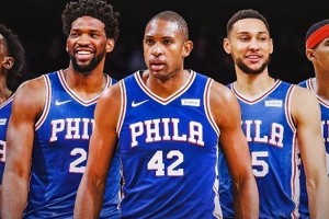 2020年最新NBA球队实力排行榜