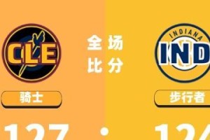 揭秘2022NBA季后赛数据排行榜的背后故事