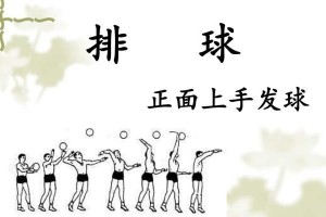 如何正确进行正面上手传球——排球技巧指南（传球技巧详解，让你成为排球场上的传球高手）