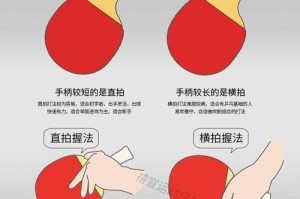 打造初学者的乒乓球直拍技巧（从零开始，轻松掌握乒乓球直拍技巧）