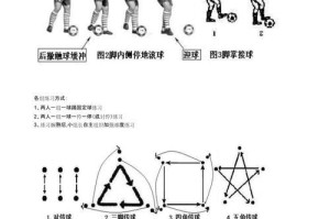 提高足球守门者用脚技巧的教学方案（增强守门者用脚技巧，成为全能守门员）