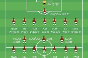 中考足球训练技巧——打造男生标准球员
