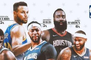 NBA强硬阵容排行榜（逐梦篮坛，备战大战，实力雄厚，势不可挡）