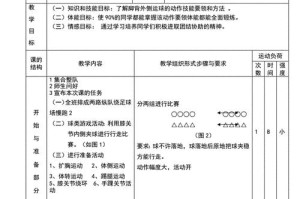 足球抱团运球技巧教案