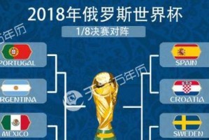 世界杯历史上的半决赛（探寻半决赛比分的故事，揭秘最经典之战）