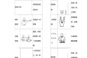 掌握持球排球手势的要领（有效运用持球手势提升排球水平）
