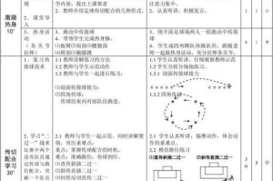 中考足球带球过障碍技巧（掌握关键技能，轻松突破困境）