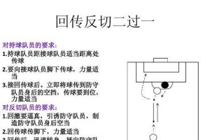 足球颠球技巧——提高体育生球技的关键（体育生必备的足球颠球技巧及训练方法）