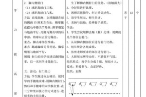 提升足球过人技巧，让你更加高效穿越防线（以速度、变向和观察为关键，打破对手防线的三大秘诀）