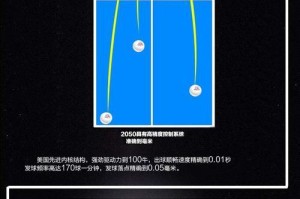 乒乓球基本球路组合的技巧与战术（挑战对手，玩转球路组合，提升你的乒乓球水平）