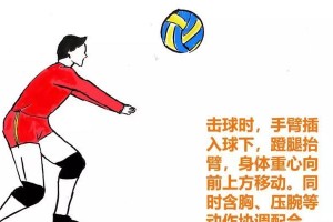 排球自垫球动作要领与要求（掌握正确的排球自垫球动作，提高技术水平）