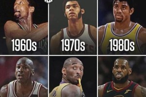 NBA最强人物排行榜揭晓（探寻NBA历史上最为耀眼的球员群体，他们是谁？）