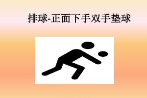 如何正确进行排球准备姿势双手垫球动作（掌握正确姿势和技巧提升垫球能力）