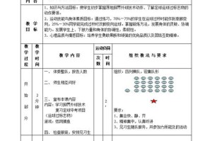 足球过人技巧与心得（揭秘成功过人的关键）