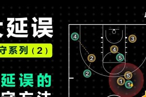 美国篮球防守战术分析（揭秘NBA球队独特的防守战术，提升篮球比赛胜率）