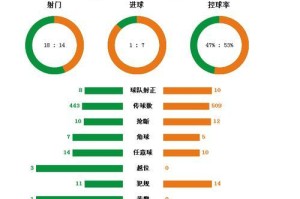 世界杯历届决赛比分历史——揭秘胜者的辉煌（回顾世界杯决赛的经典之战，追溯历史常规时间中的胜利者）