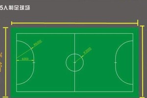 提升足球5人制打门技巧的关键要点（从基本功到战术策略，掌握关键技巧）