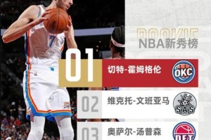 NBA球队资产排行榜2017（揭秘2017年NBA球队资产排行榜，谁是最富有的篮球俱乐部？）