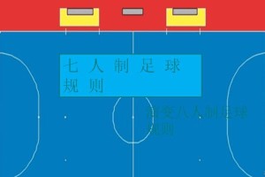 学生足球跑位技巧大全（让学生迈向足球之路的关键技巧）