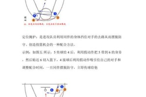 篮球进攻防守配合战术（掌握战术关键，展现团队力量）