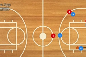 五人篮球中高效的防守战术选择（打造稳固防守体系，关键在于此）