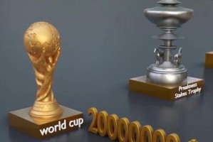 世界杯奖杯的历史演变（探索世界杯奖杯的发展过程，揭秘其设计灵感和独特之处）