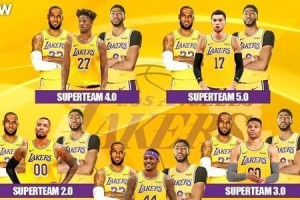 2019年NBA球队资产排行榜（洛杉矶湖人队成为NBA最有价值的球队，赛场外的财富角逐引人关注）