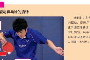 乒乓球反手技巧的要领与训练方法（掌握乒乓球反手，提升球技实力）