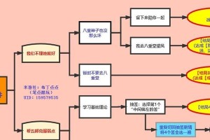 全场防守战术的重要性（篮球五V五比赛中如何提高全场防守效果）