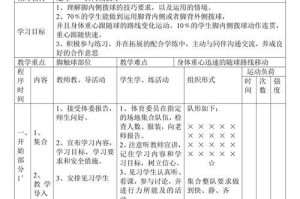 足球小技巧抢球教学（学习足球小技巧，提高抢球能力，成为优秀的抢断者）