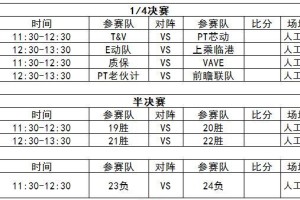 小学足球抽签技巧口诀大全（解密小学足球抽签技巧，助你在比赛中胜出！）