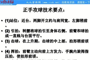 乒乓球正手攻球技巧大揭秘（提升你的正手攻球实力，赢得比赛的关键技巧！）